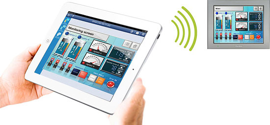 Remote live monitoring dashboard for thermal oxidizer and RTO system performance